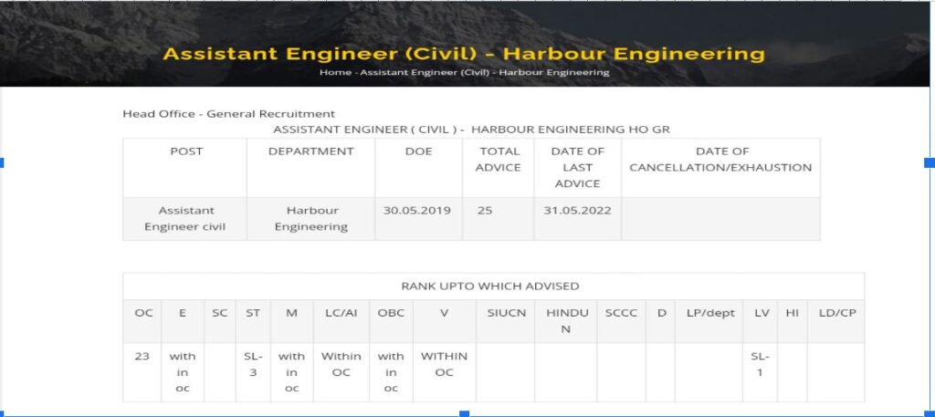 AE Harbour engineering vacancy