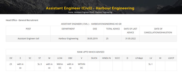 assistant engineer harbour engineering2024