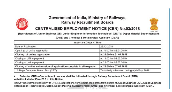 RRB JE 2023 Notification, Exam Date, Eligibility, Syllabus
