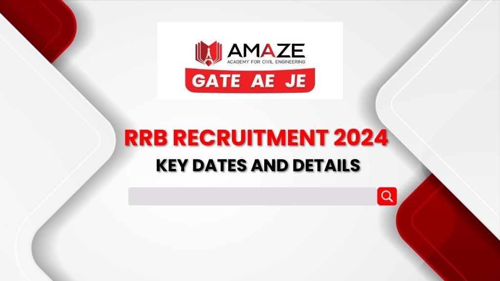RRB Recruitment 2024: Key Dates and Details