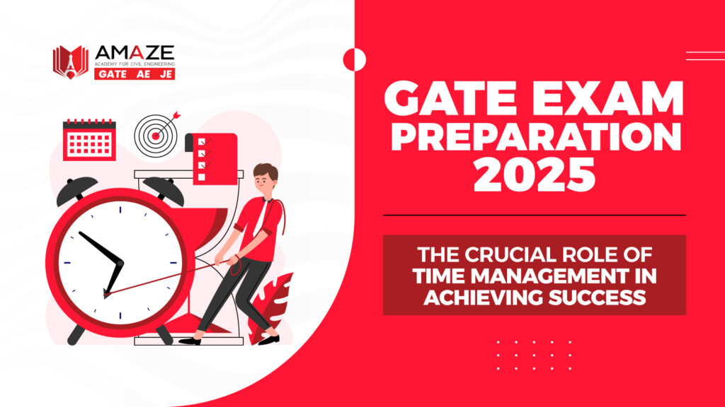 GATE 2025