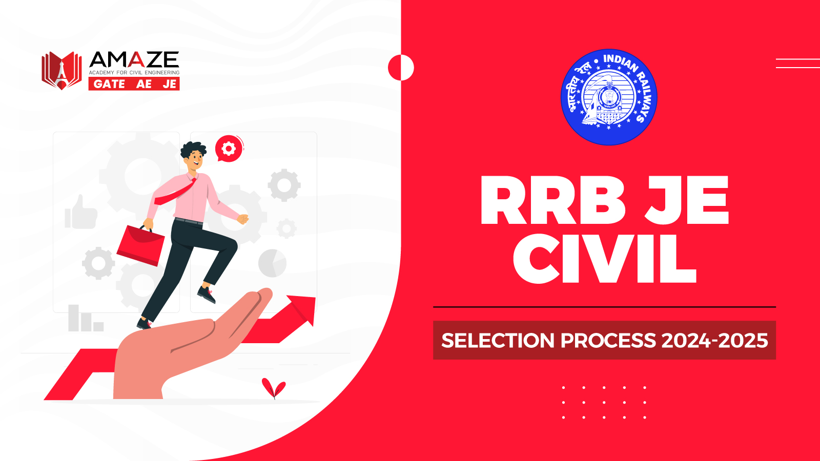 RRB JE Civil Selection Process Railway Recruitment 20242025