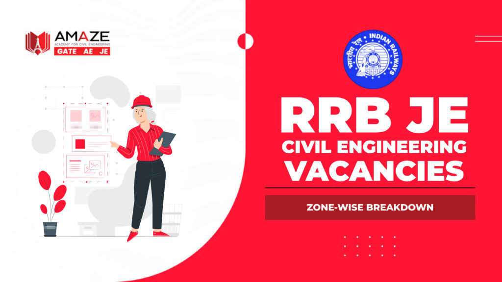 RRB JE CIVIL vacancies