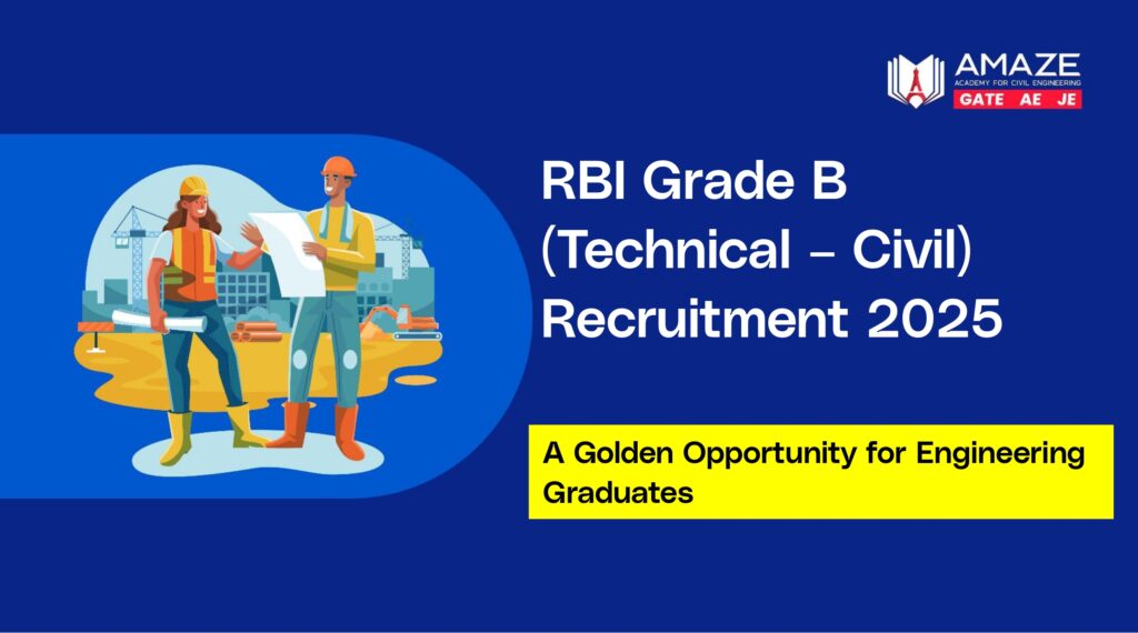 rbi grade b