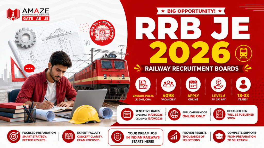 rrb je 2026