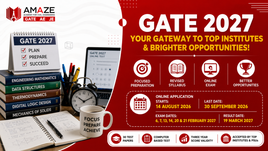 gate 2027