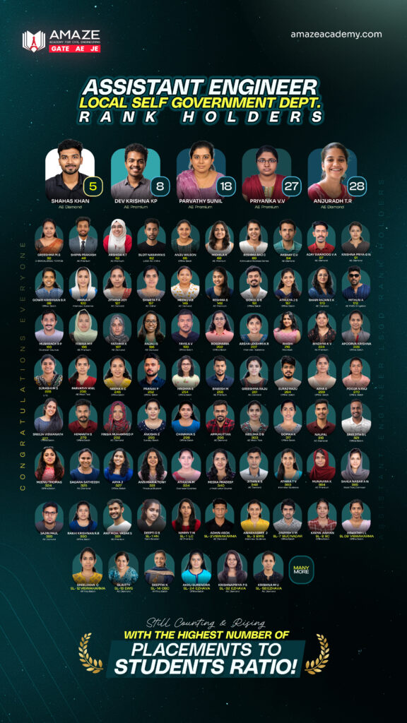 lsgd ae ranklist