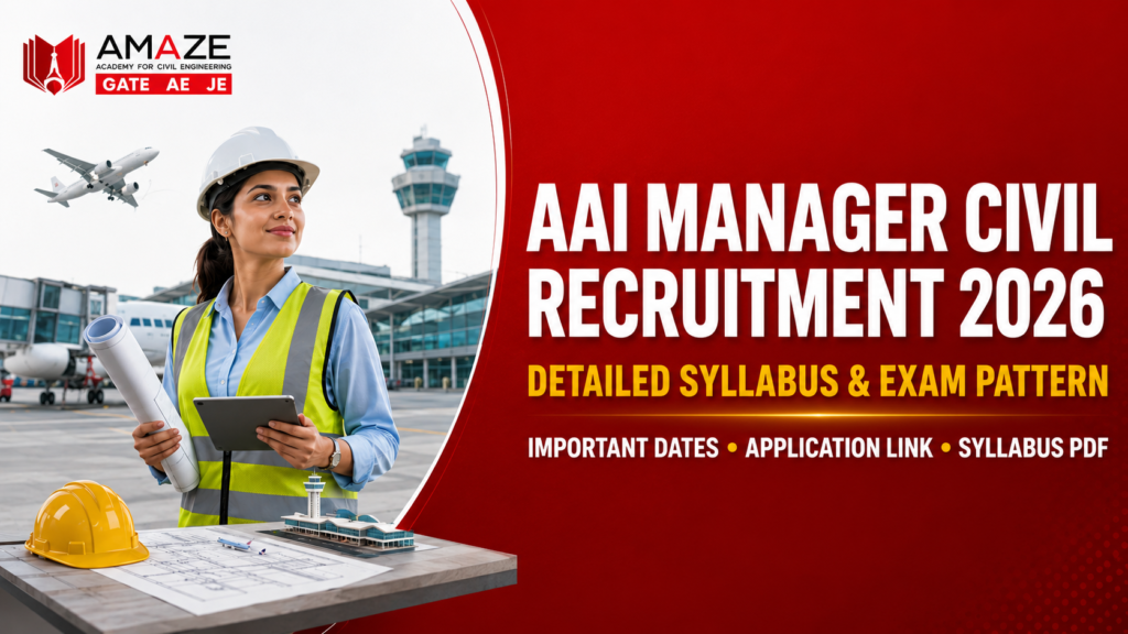 aai manager civil recruitment