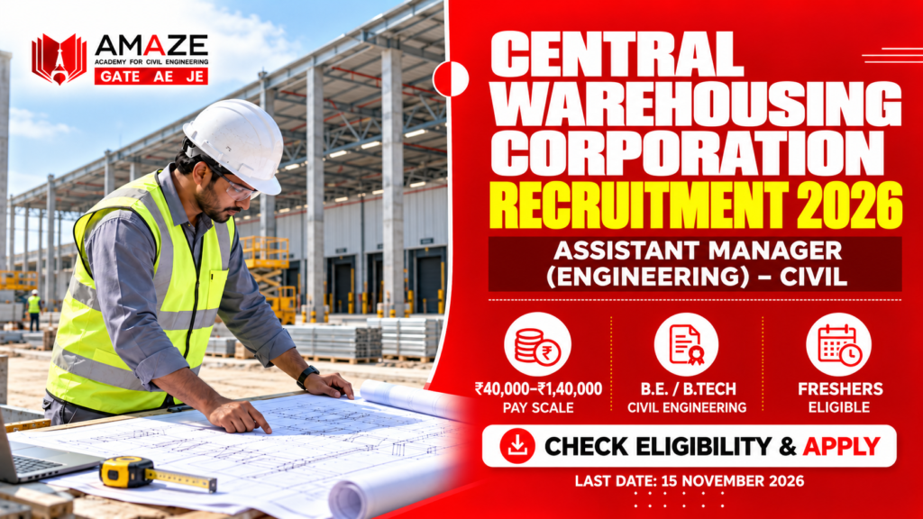 Central Warehousing Cooperation Recruitment